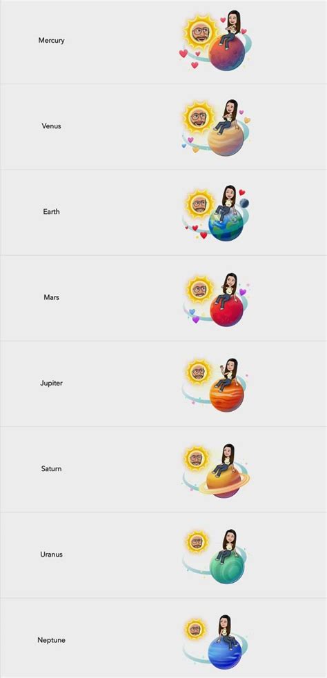 snap best friends list planets|Snapchat Planets: Order, Meaning, and Complete Guide [2024] » Snapchat ...